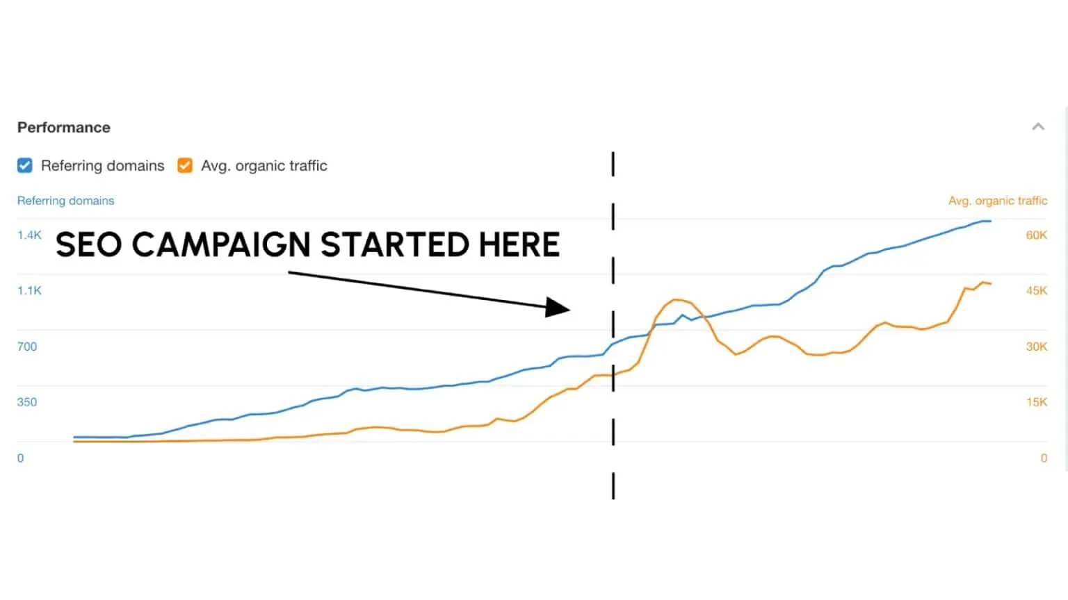 Releaf-SEO-START-002-1536x864