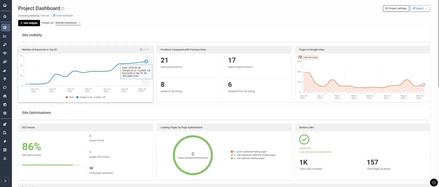 Screenshot-2024-05-30-102234-1536x697 copy