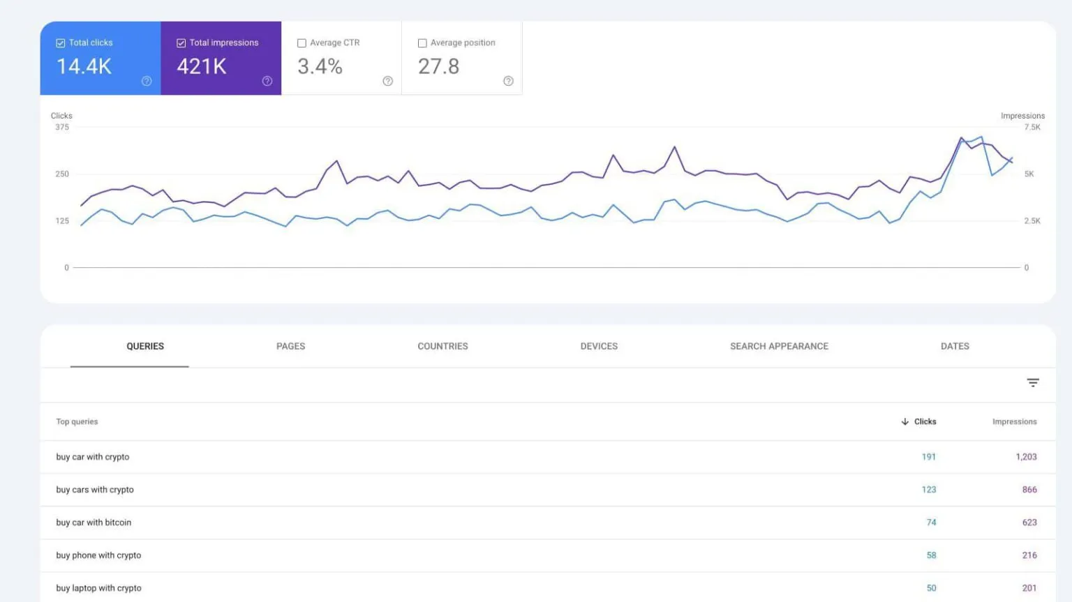 crypto-seo-project-2-1536x863