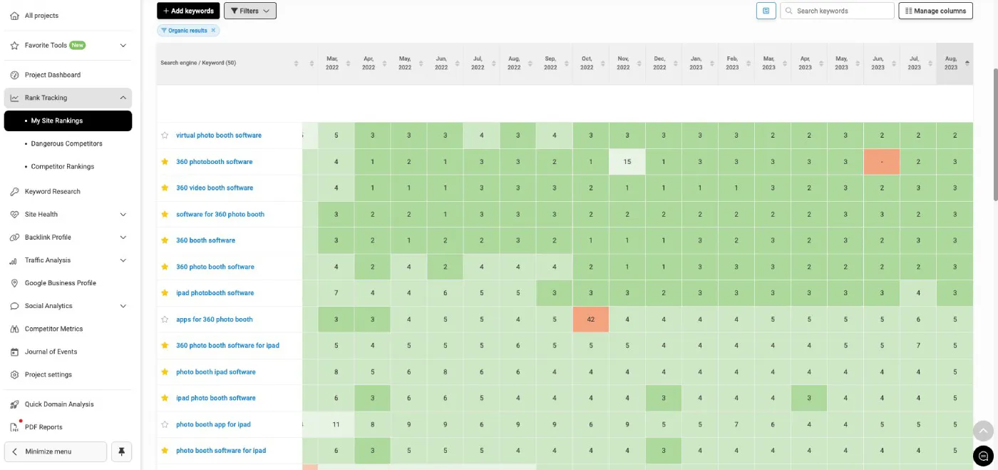 snappic-rankings-002